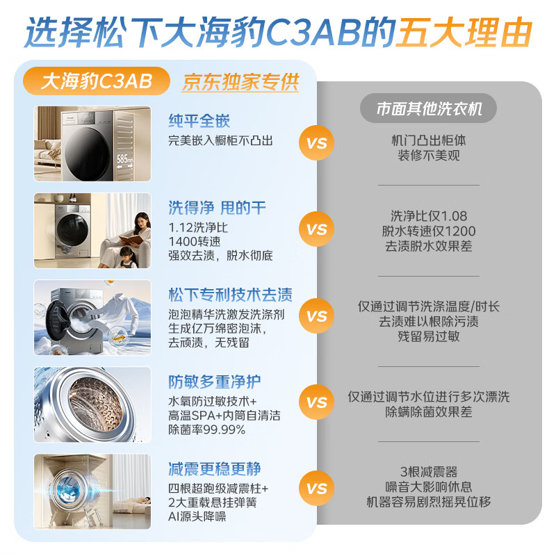 松下(Panasonic)大海豹京选 滚筒洗衣机 10KG大容量全自动 泡泡精华洗 快洗除菌螨 羊毛羽绒洗 XQG100-C3AB