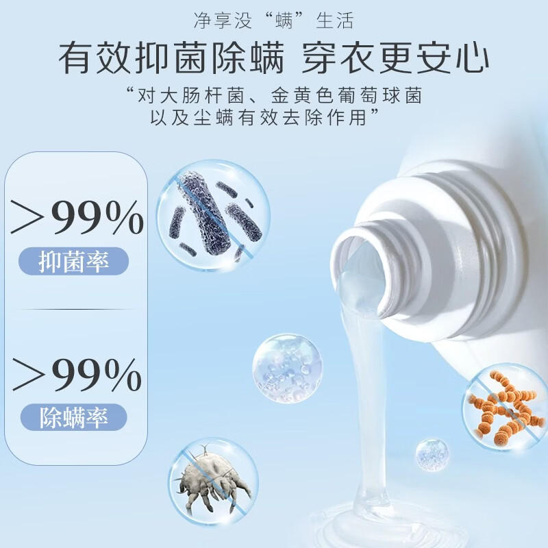 洁世界10斤装抑菌除螨衣物除菌家用洁世界手洗衣服专用洗衣液 花香型 【 一瓶大容量】深层洁净洗衣液5kg*1瓶