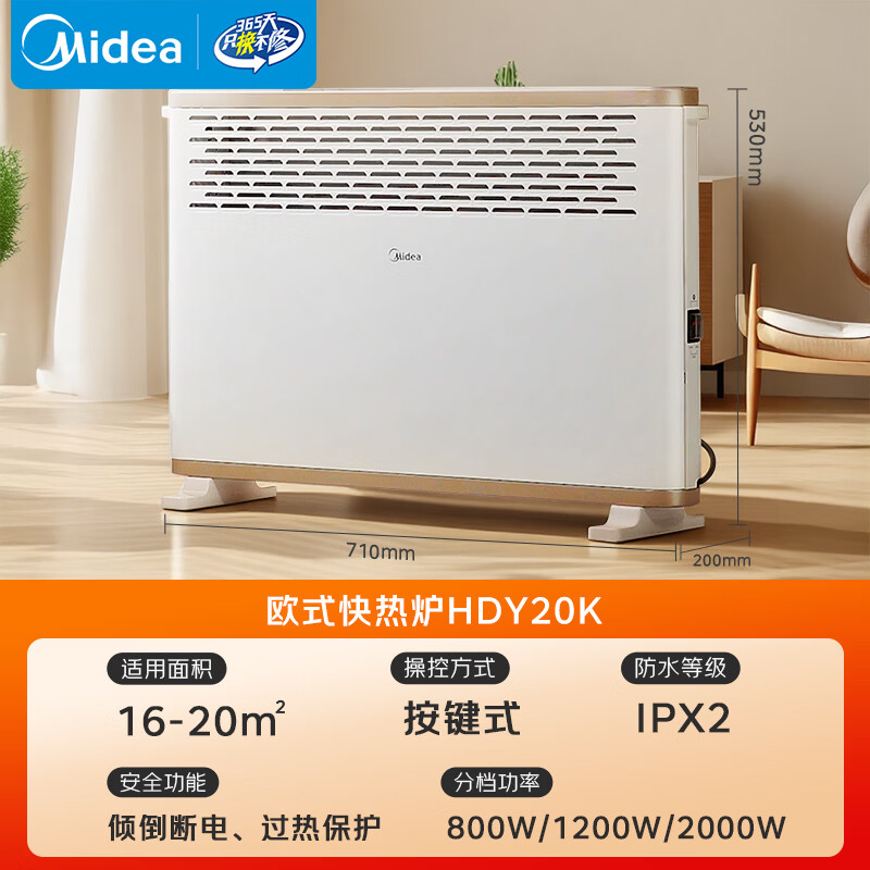 图 2