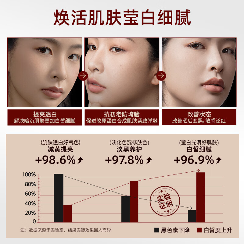 语兰缇ylt次抛精华语兰缇灯管次抛双仓精华紫芝白池花抗氧化减黄提亮 1盒【初见效果】