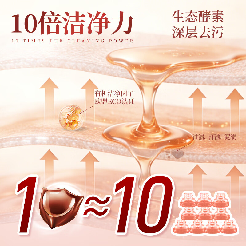 蔬果园洗衣凝珠 多效去污持久留香洗衣球 除菌除螨蓝盾香水洗衣液凝珠 【乌木玫瑰】50颗 洗衣凝珠