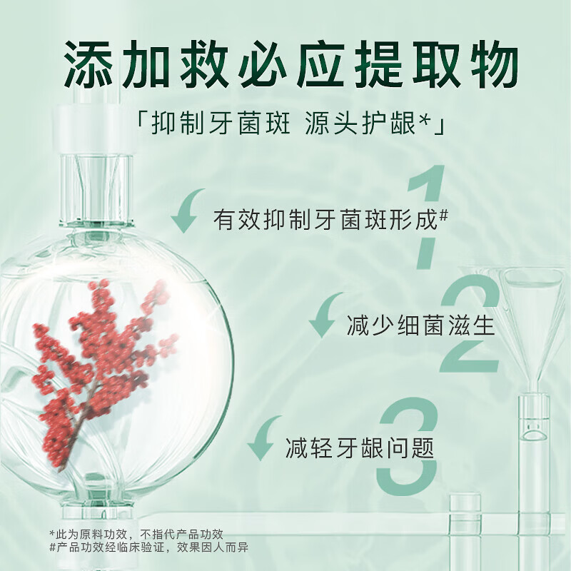 舒客红花清火牙膏清火护龈减轻牙龈肿痛上火问题清新口气 到手8件套 【草本清火护龈】红花清火120g*4