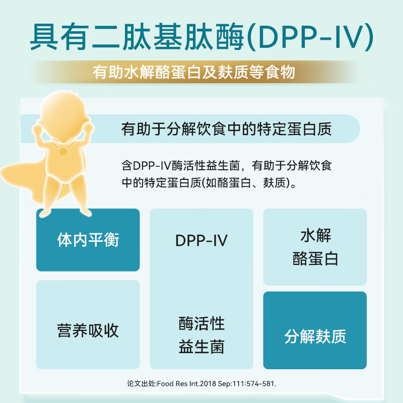 莱特麦斯敏医星复合益生菌儿童体质健康益生元鼻体乳酸菌冻干粉18000亿 18000亿 90g*1盒 【买2赠1盒巩固装】