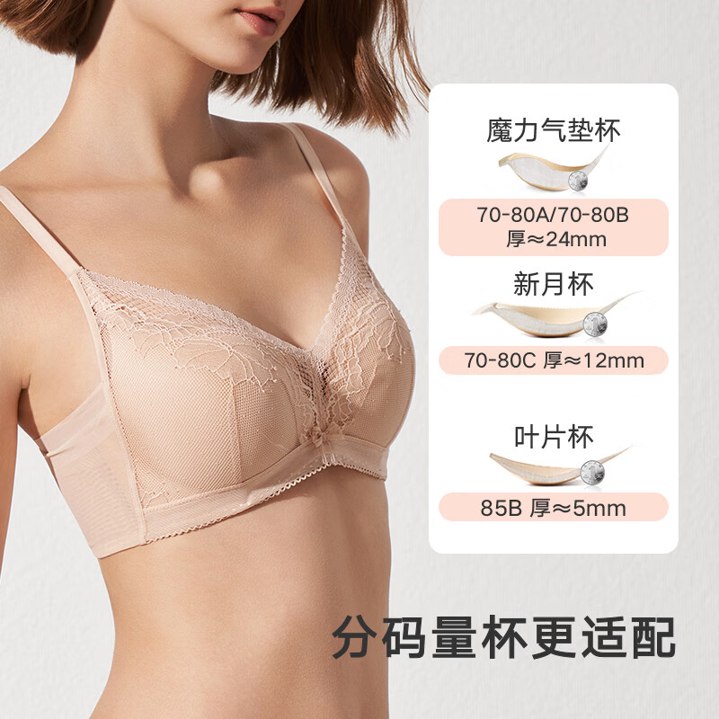 曼妮芬【聚拢型文胸】性感聚拢内衣女无钢圈聚拢文胸蕾丝内衣 奶白色 75B