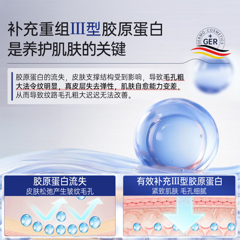 督美博士护理膜医用重组胶原蛋白凝胶皮肤修护敷料淡法令纹细毛孔 3支装【专攻法令纹细纹】 【官方直售 京质保障】