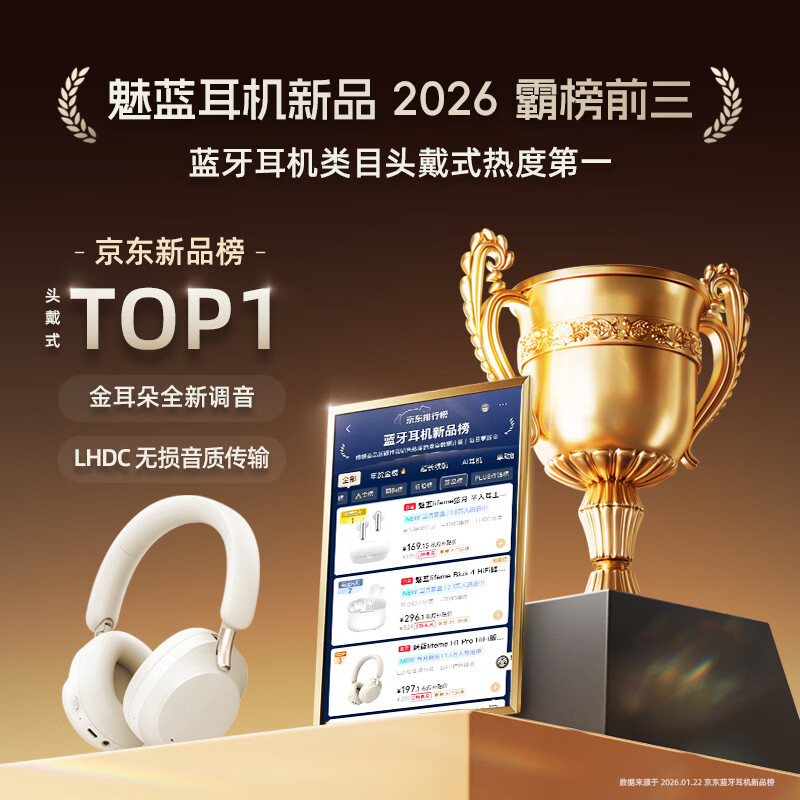 魅蓝lifeme H1 Pro HiFi版头戴式蓝牙耳机 -58dB深度降噪+LHDC高清音质 80h长续航适用于苹果/魅族手机