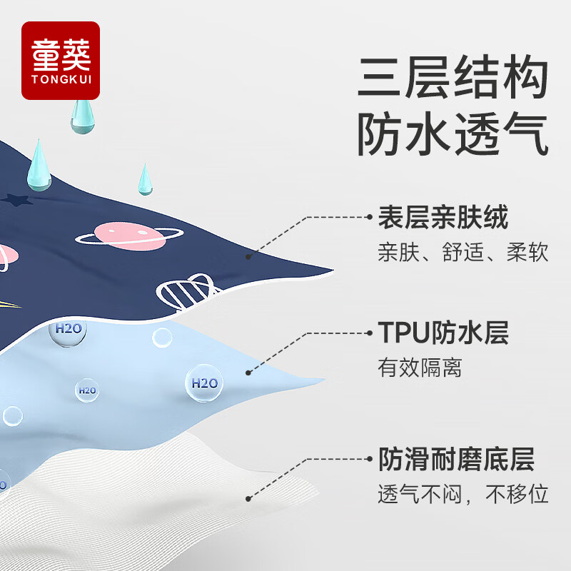 童葵（tongkui）老年人专用隔尿垫防水透气可洗大尺寸成人床上床单老人水洗护理垫 云絮灰【防水耐脏 易洗速干 】 180*200