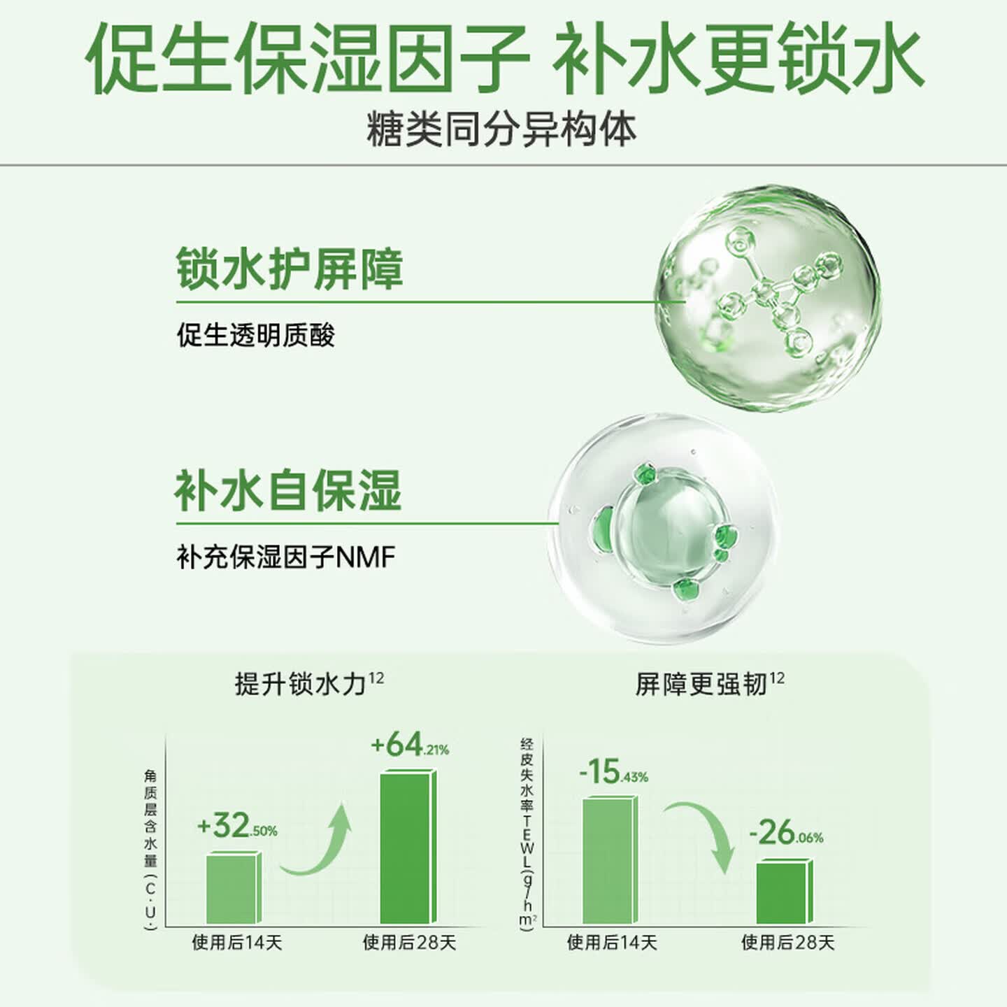 玉泽皮肤屏障修护专研保湿水 修护屏障 长效保湿深层锁水干敏肌护肤品 第一代干敏水120ml