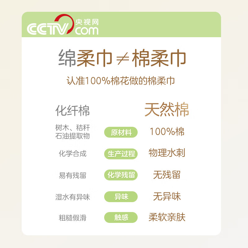 全棉时代 婴儿棉柔巾纯棉洗脸巾宝宝一次性擦脸巾干湿两用巾洗面巾12*20cm 80抽 12包