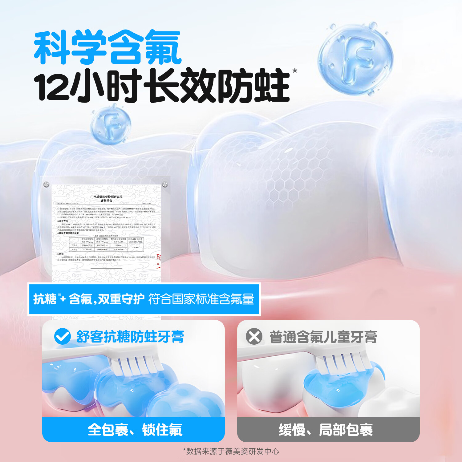 舒客儿童牙膏抗糖防蛀含氟护齿护龈牙釉质3-6-12岁换牙期牙刷 【买二送四】抗糖牙膏共140g+牙刷*2