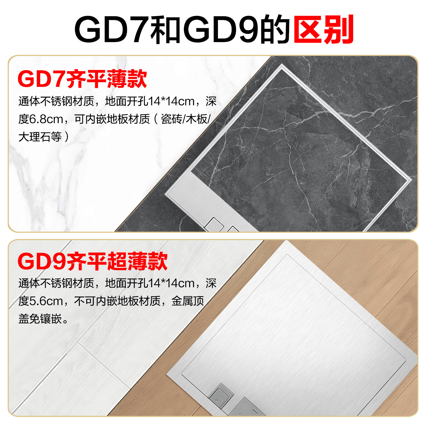 公牛（BULL）公牛地插座隐形嵌入式地板插座隐藏超薄防水纯平不锈钢型地面插座 【产品解释：拍发胶带】以下是GD9【免镶嵌金属顶盖】 纯平一体瓷砖大理石木板通用