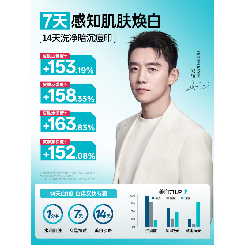 郑恺代言美白洗面奶男士专用控油淡痘印氨基酸洁面乳 3件套 【痘印面积-19.9%】+起泡网1袋 100g 【4维美白配方 巩固美白.】+起泡网1袋