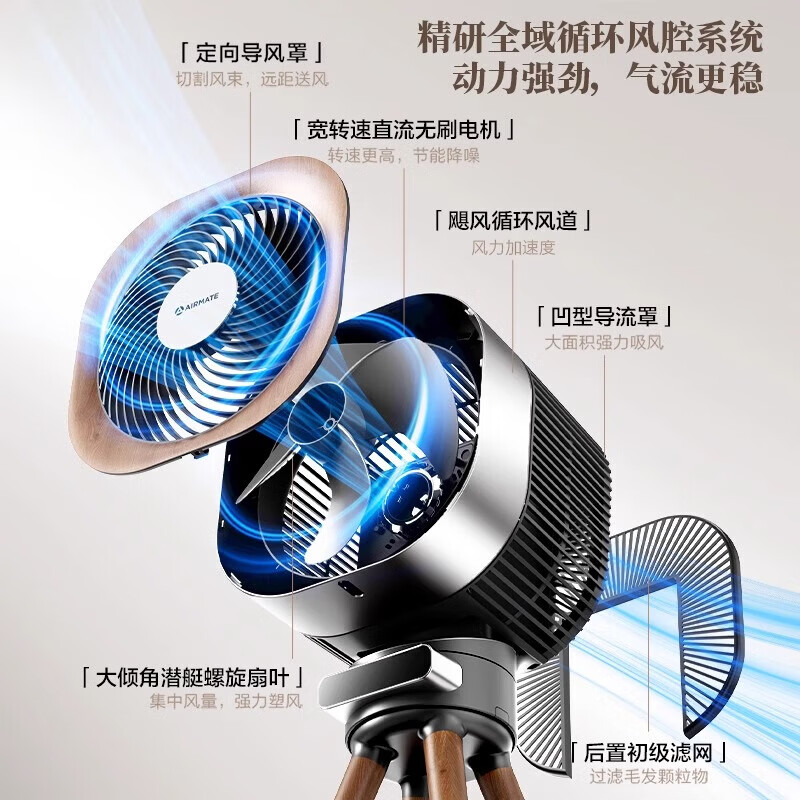 艾美特小静奢魔方电风扇 艺术风扇空气循环扇 大平层家用四方扇 Air1plus Air15 艺术空气循环扇AIR15