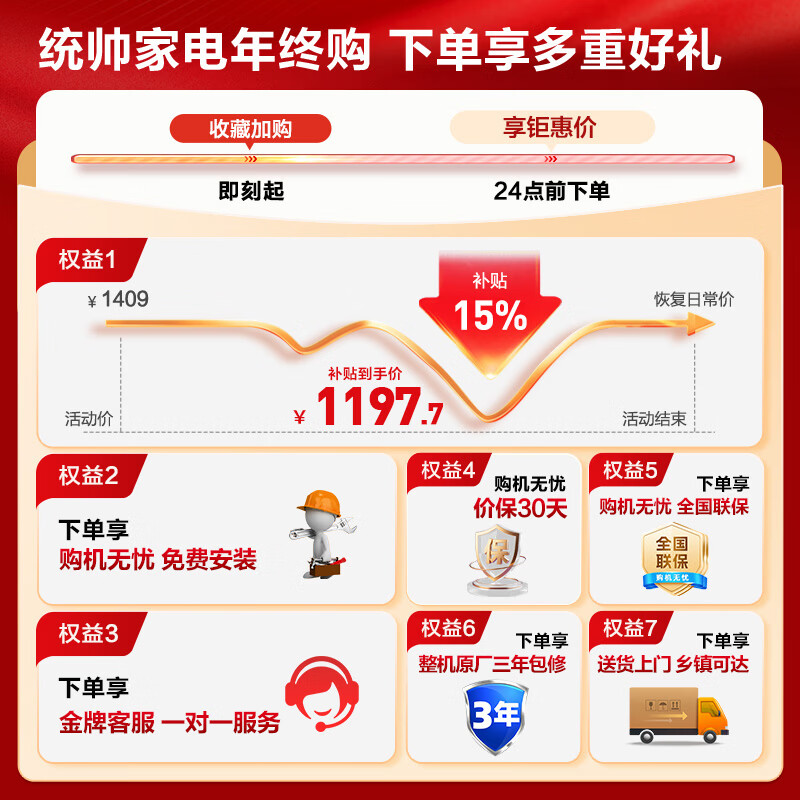 统帅（Leader）海尔智家滚筒洗衣机全自动家用10公斤超薄 一级能效 家电国家补贴 TQG100-B29S