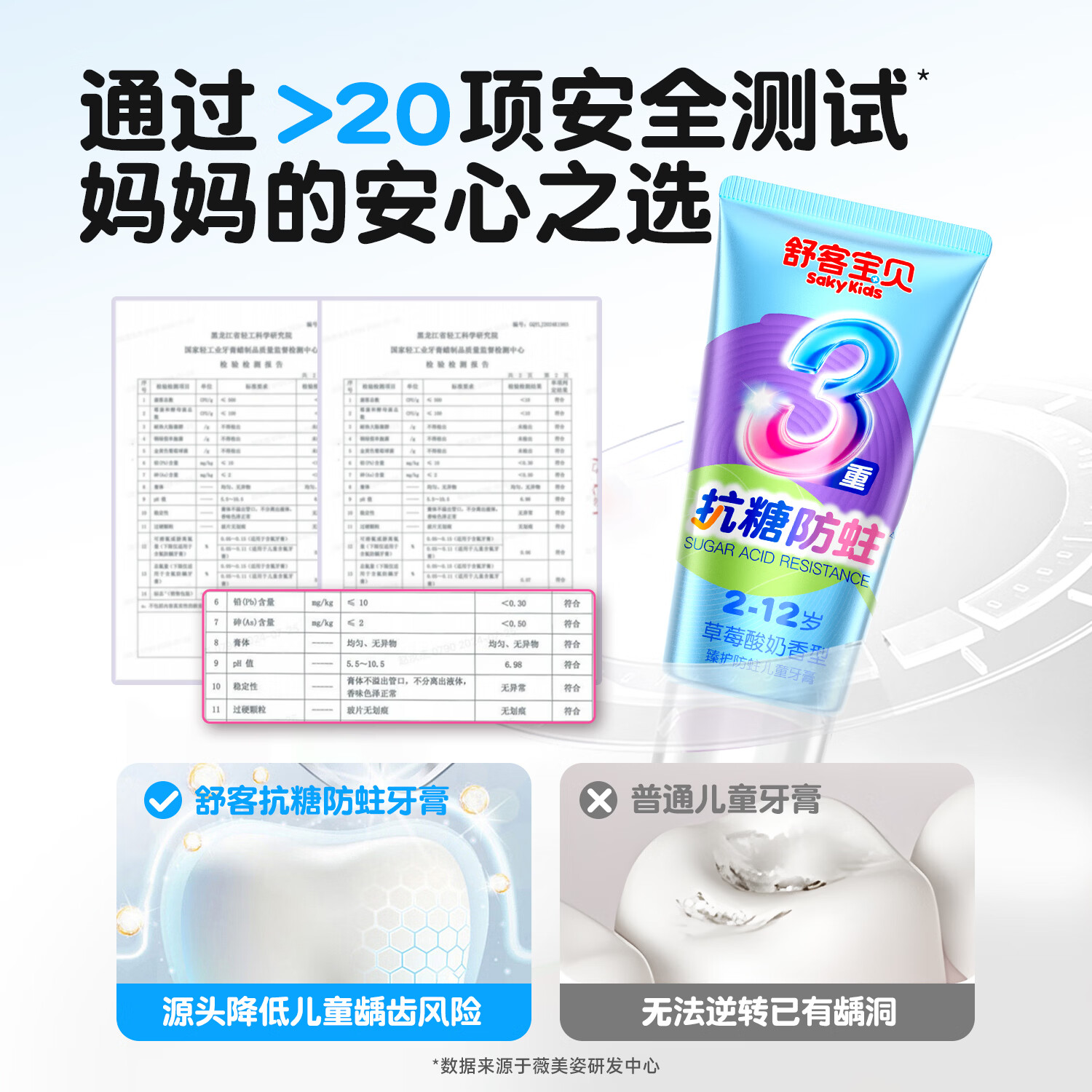 舒客儿童牙膏抗糖防蛀含氟护齿护龈牙釉质3-6-12岁换牙期牙刷 【买二送四】抗糖牙膏共140g+牙刷*2