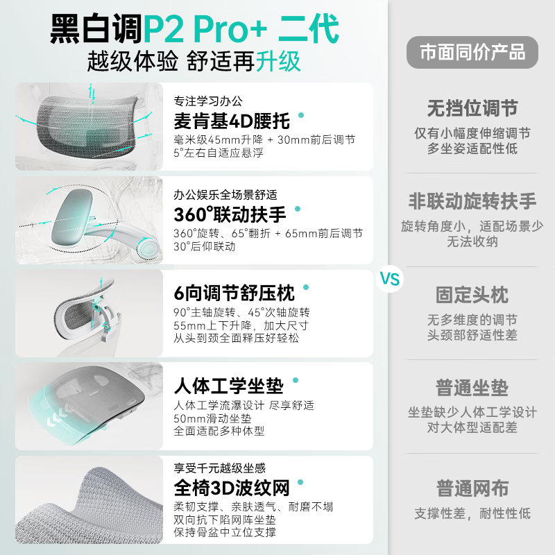 黑白调P2 Pro+二代人体工学电脑椅办公椅学习椅久坐舒适电竞椅4D腰托 P2Pro+二代霜白 4D腰托+360°扶手