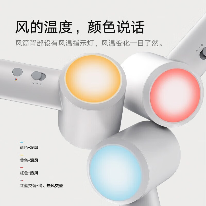 图 7