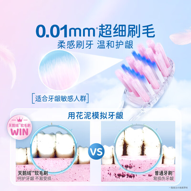 佳洁士天鹅绒牙刷护龈小宽头超细软毛成人两支装新旧包装颜色随机