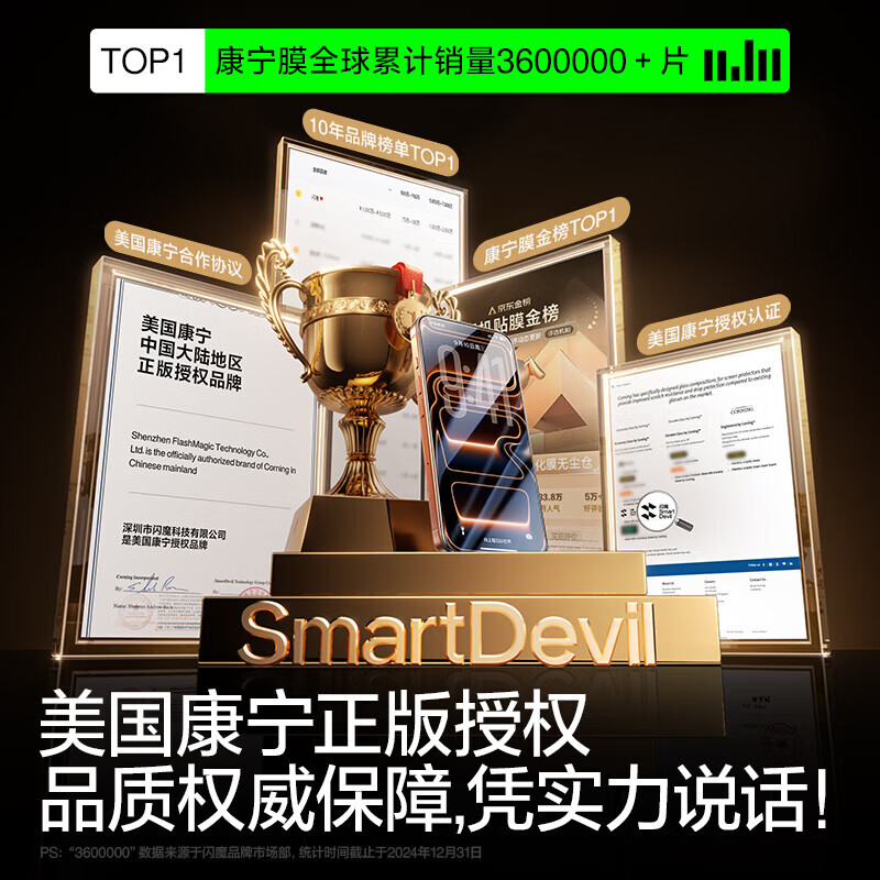 闪魔适用iPhone17promax钢化膜康宁膜苹果17pro手机膜17全覆盖超透air防指纹防爆无尘仓 17air【康宁超增透】2片装 1:1真机开模+贴坏包赔