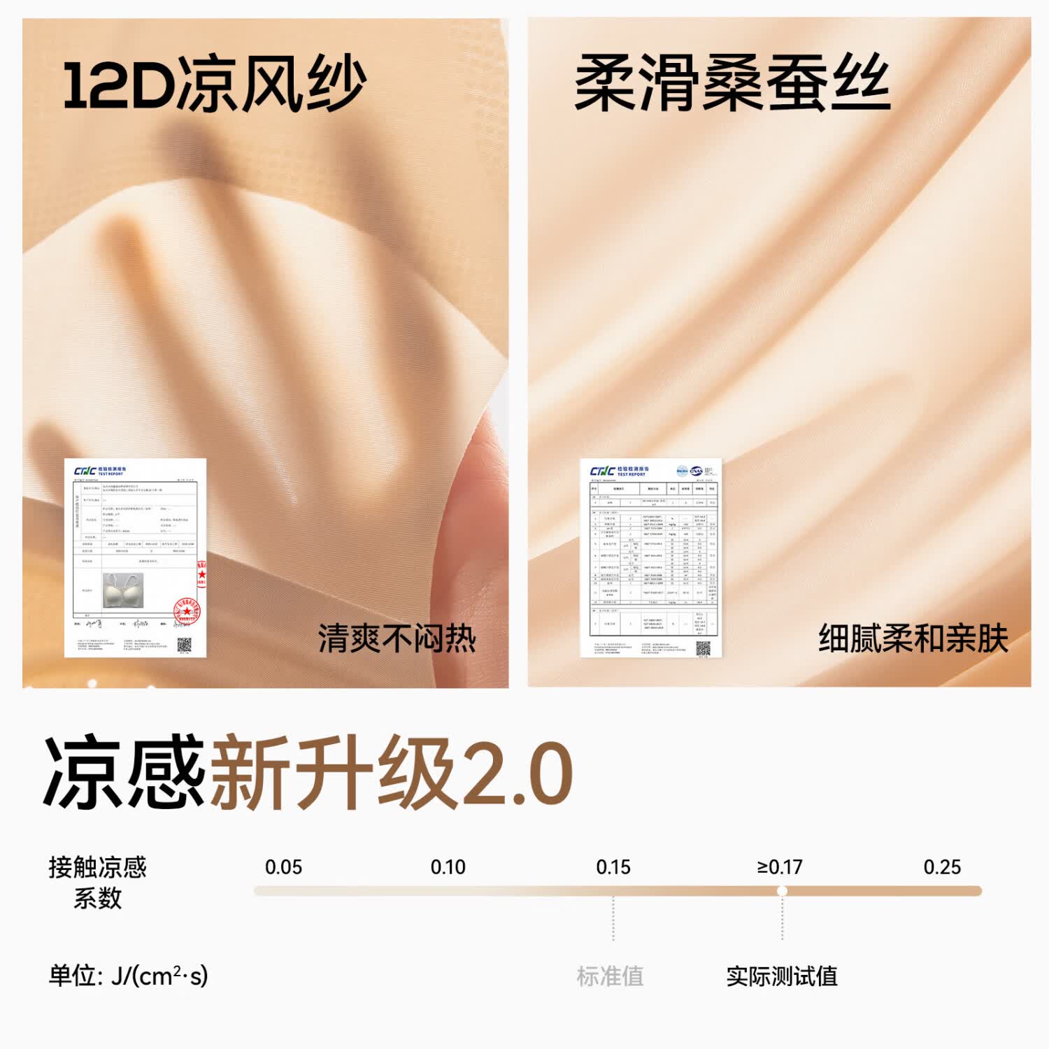 草本初色杨紫同款内衣女2026年新款粉底液隐形凉感透气无痕聚拢提拉文胸女 白皙肤+梦境黑 L 【建议111-130斤】