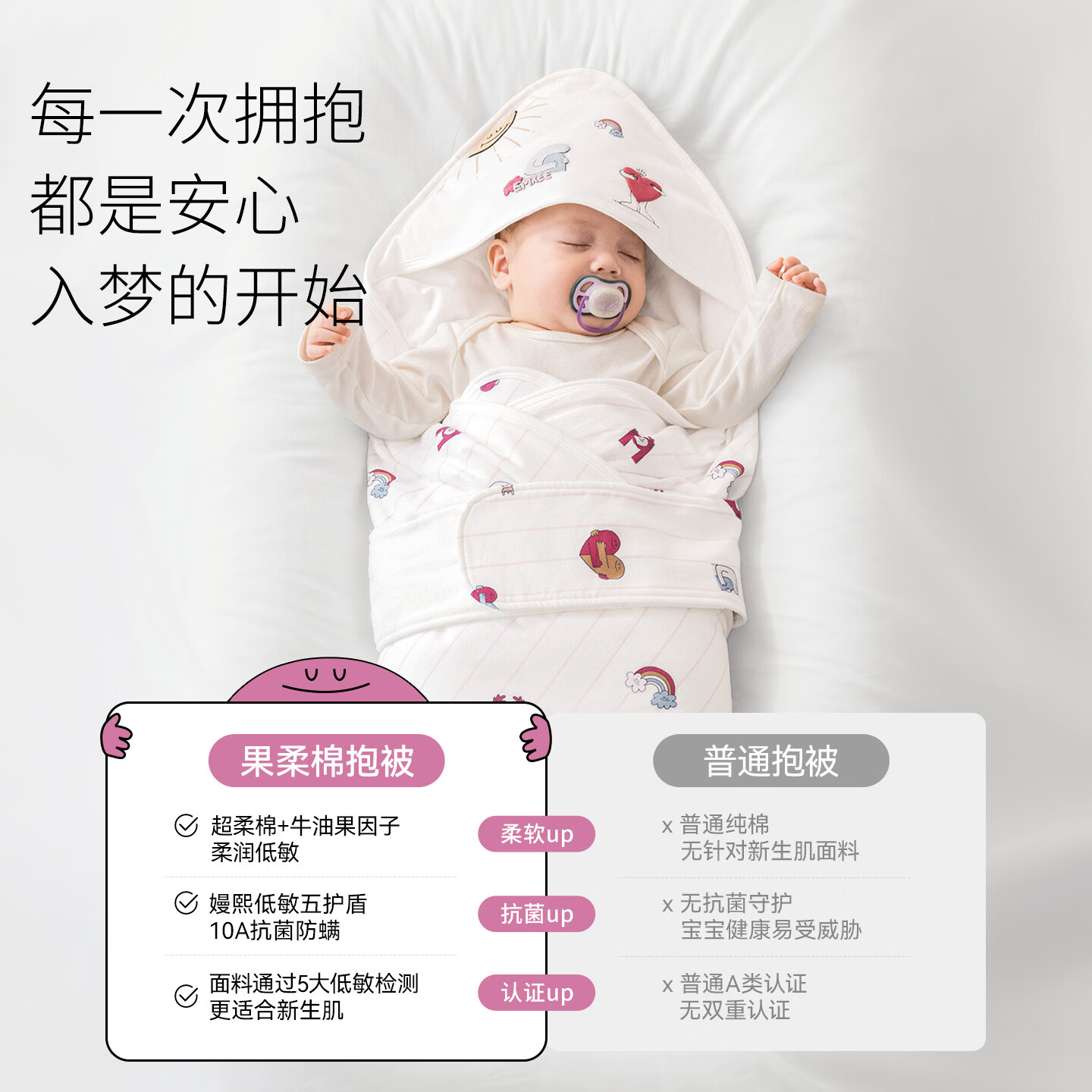 嫚熙（EMXEE）【抱抱人联名】婴儿包被初生宝宝包单防惊跳包巾四季外出抱被 【四季款】爱的抱抱-白底粉条 室温18-26℃ 90*90cm