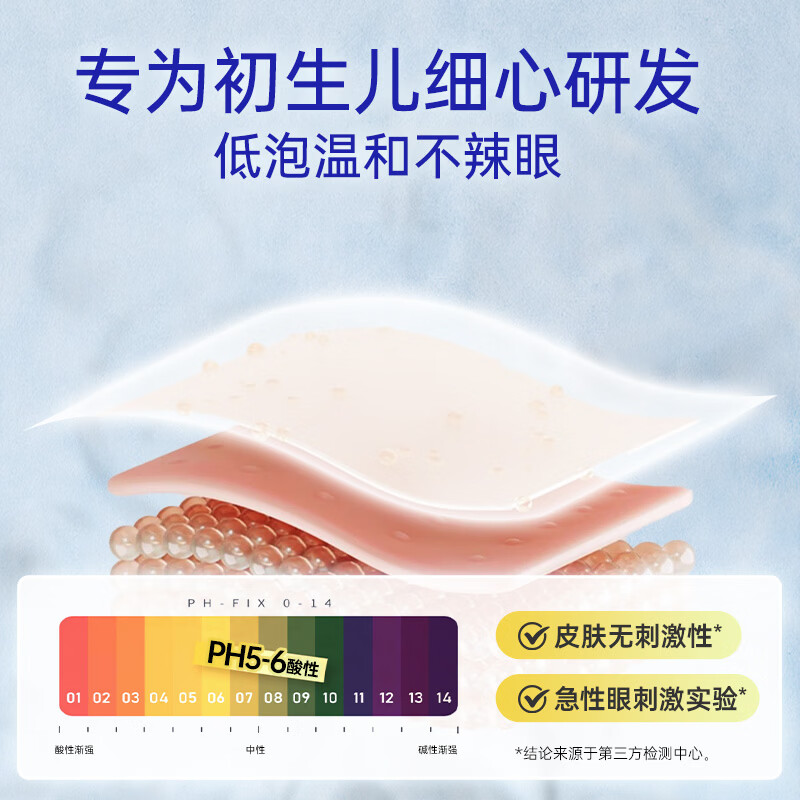 露安适(Lelch)初生安护低泡洗发沐浴露 婴儿洗发沐浴二合一 弱酸性 0岁以上适用 洗发沐浴露 700ml