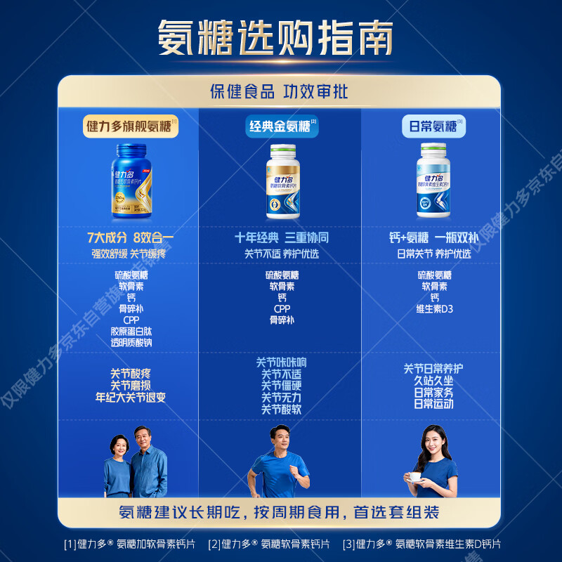 图 7
