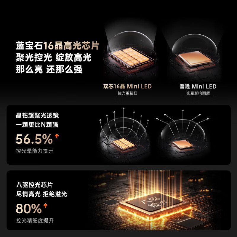 酷开旗舰款 创维K6 Ultra 85英寸 Mini LED量子点 国产名牌2880分区 一级能效国家补贴液晶电视机85P8F
