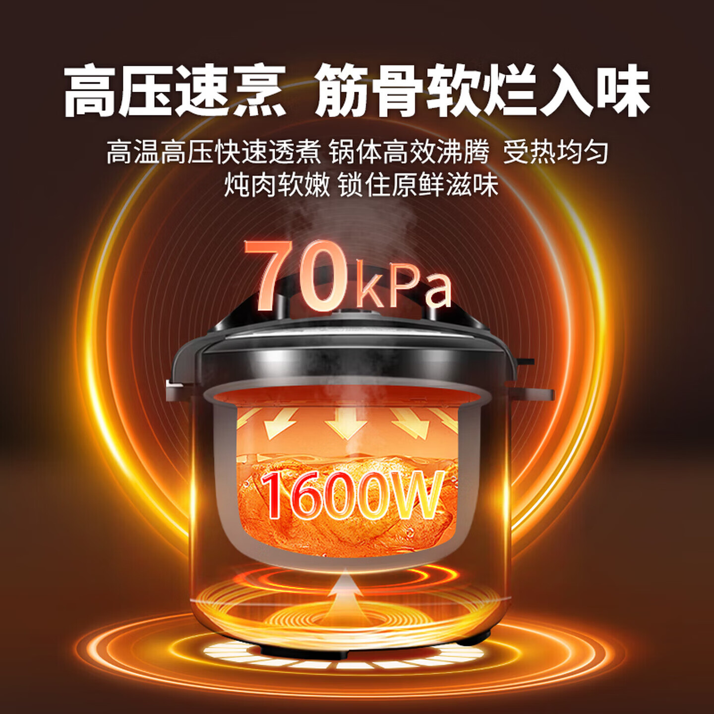 三角牌(Triangle)商用大容量电压力锅智能高压锅 健康0涂层不锈钢内胆 煮粥煲汤炖肉 饭店食堂专用 电炖锅煮粽子 零涂层【304不锈钢】加厚内胆 10L