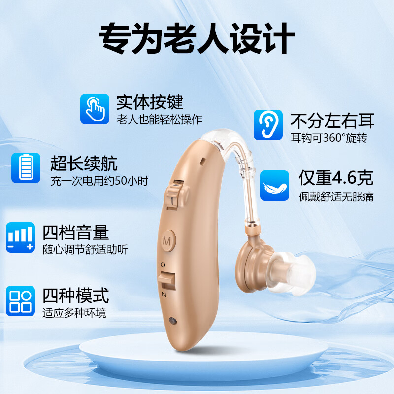 嘉鸥医用级大功率耳背式助听器老年人专用正品无线隐形长续航重度老人 蓝色双耳/左右通用/ 中/重度专用/132大分贝