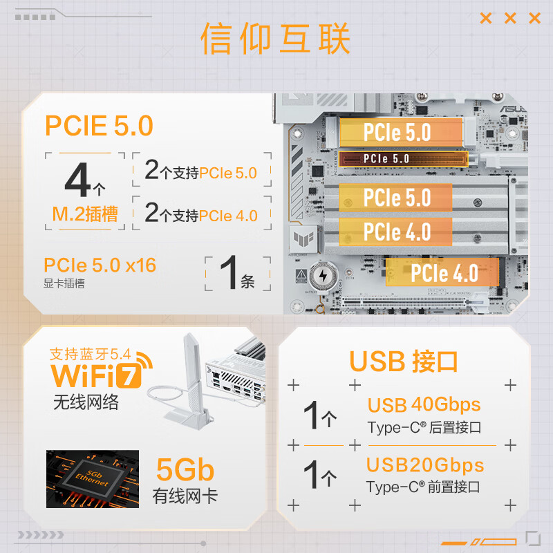 华硕 TUF GAMING X870-PRO WIFI7 W NEO 图 6