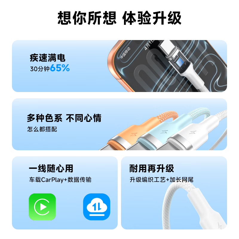 (京东自有品牌)京选Type-C to Type-C PD60W苹果充电线3A适用iPad苹果/小米/华为 兼容30W1.5米 琉璃白