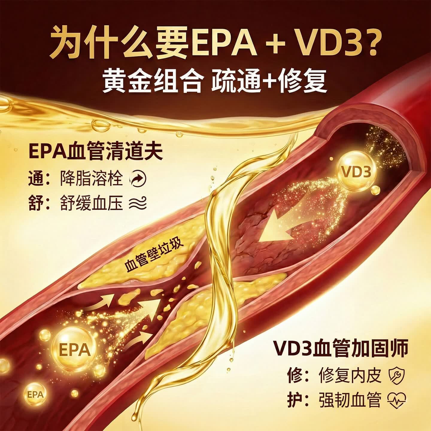 MaggieCare深海鱼油软胶囊99%omega-3高纯度EPA心脑血管血脂保健品年货礼盒 9瓶周期装【血脂无忧】 60粒*1瓶 6送3同款