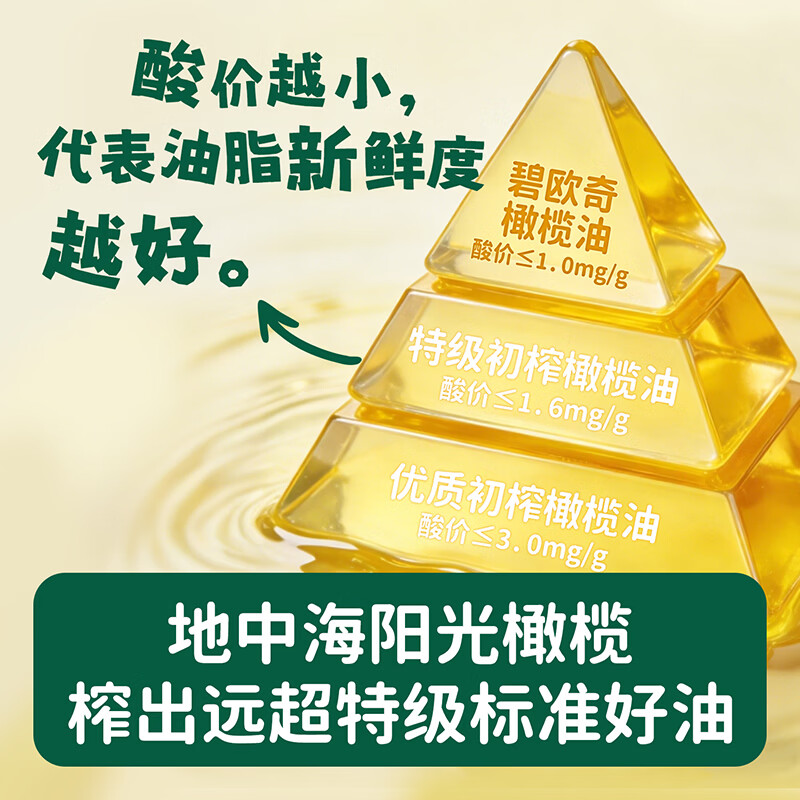 碧欧奇宝宝辅食用油热炒凉拌煎炒佐餐儿童营养送宝宝婴幼儿电子食谱 【超值装】特级橄榄油500ml