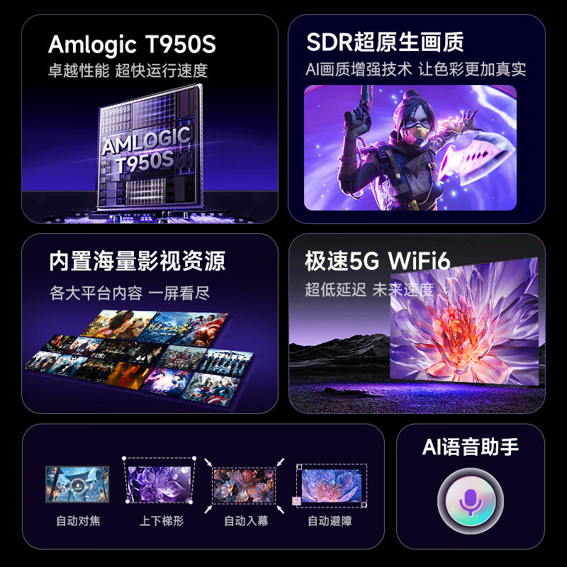 2026最新款投影仪家用超高清便携一体式云台投影机客厅卧室投墙无线投屏百寸大屏家庭影院 R8pro超清投影仪+自动对焦 高清超亮+白墙直投