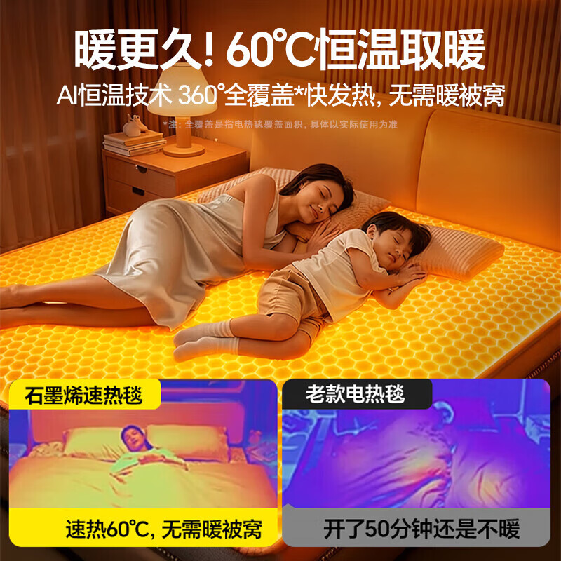 梦多福已接入米家 智能电热毯单人调温1.8*2米电褥子可水洗03 米家智能电热毯-1.5*0.8m单人单控丨杀菌除螨丨可水洗