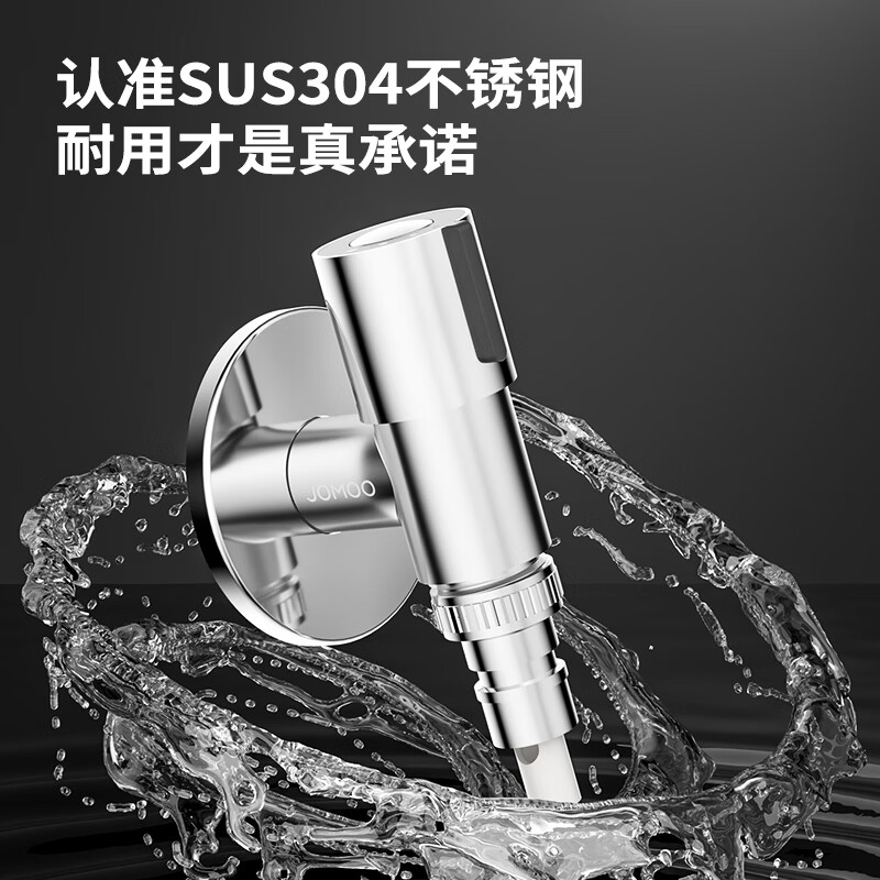 图 7