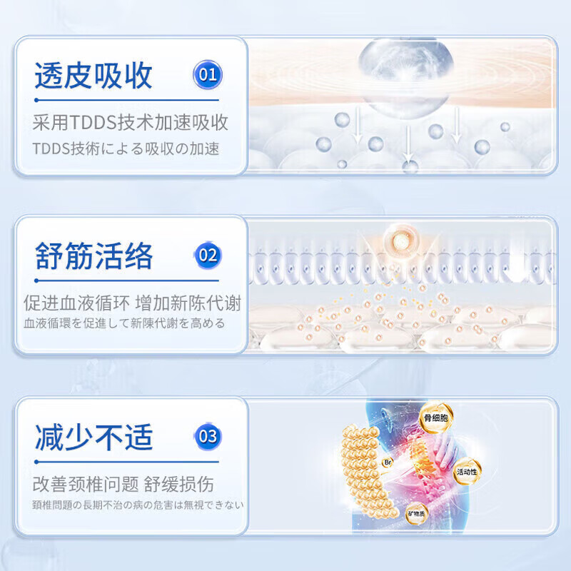 战立克万痛筋骨贴8贴/盒远红外贴颈椎贴肩周炎膏风湿性止痛贴通筋活络贴腰椎金盘突出膏贴远红外消痛贴 【10盒装】英国牛津远红外止痛贴