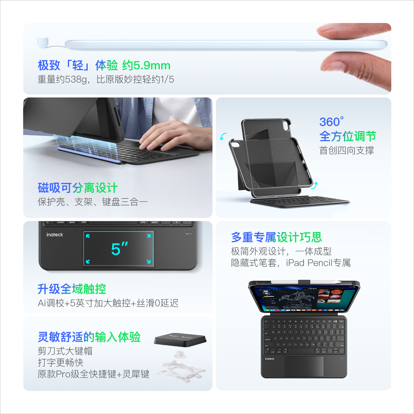 inateck轻量磁吸iPad键盘苹果平板保护套iPad11保护壳适用妙控键盘ipad pro 11寸/air8/7平板键盘 海盐蓝 【Air876/Pro18-22】10.9/11寸