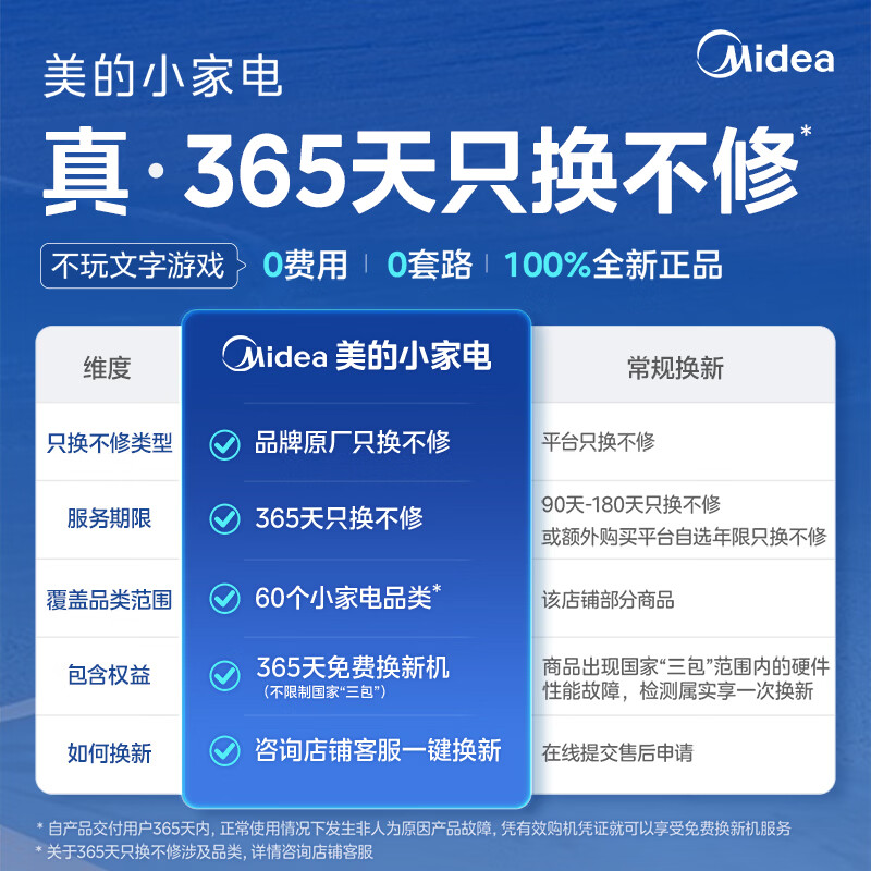 美的（Midea）电饼档 双面加热烙饼锅 早餐机 加大加深可拆三明治煎烤煎饼薄饼机0氟钛陶匀火烤盘 【钛陶瓷升级】MC-JKC3086