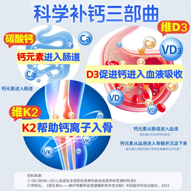 通用液体钙片维生素d3k2中老年人补钙腿抽筋腰腿疼骨质疏松40-50-60岁 【400天用量】 200粒*2瓶 （D3K2引钙入骨）