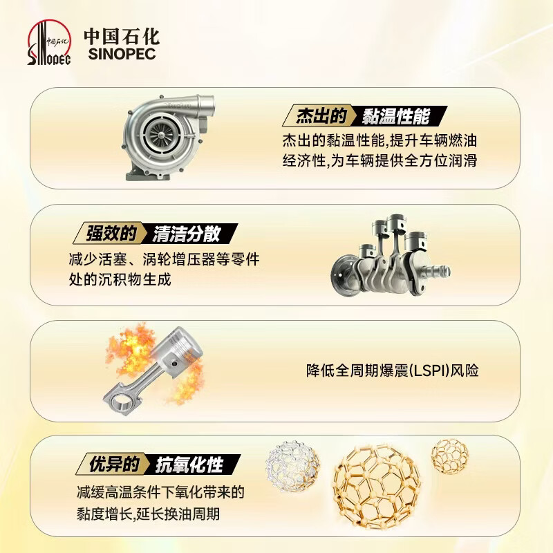 图 6