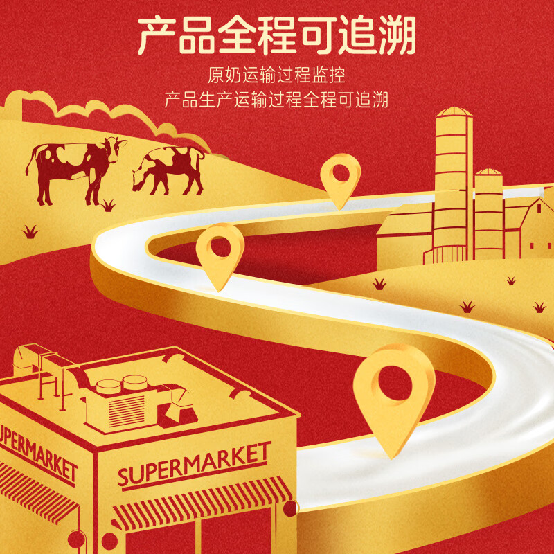 伊利【新鲜日期】安慕希希腊风味酸奶原味205g*16盒 年货送礼 新年装