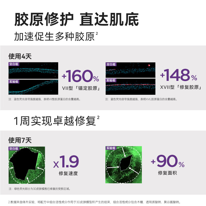 贝德玛（BIODERMA）胶原紫绷带面霜修护舒缓特殊美容后可用保湿受损脆弱肌 紫绷带面霜40ml