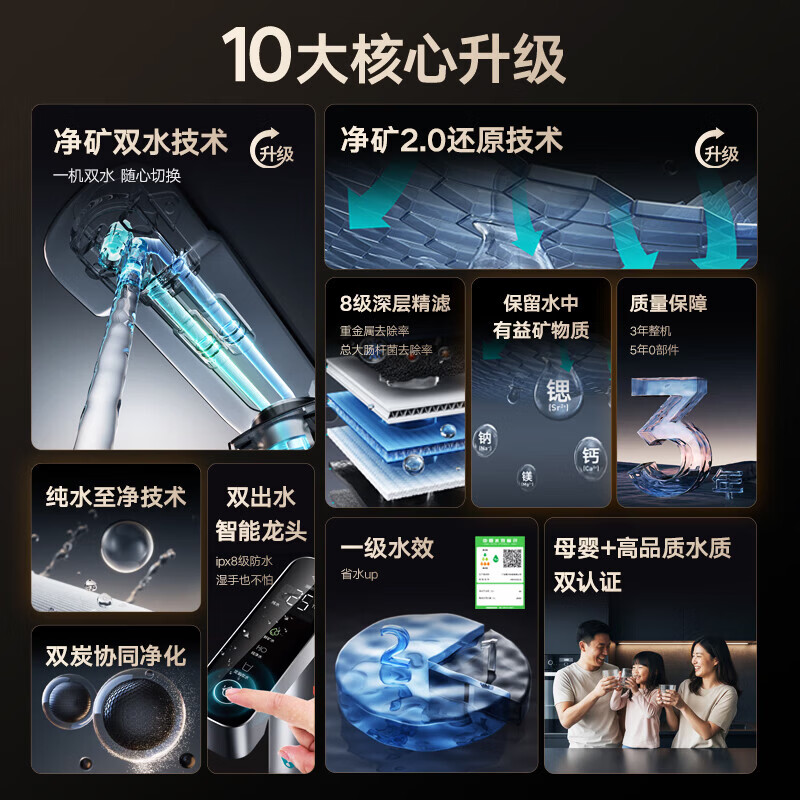 云米（VIOMI）家用净水机小京龙2净矿净水器双水直饮1200G6年反渗透RO膜矿物质 0阻垢剂 厨下式净饮机MR12102-A 小京龙2净矿1200G+Master2S管线机两件套