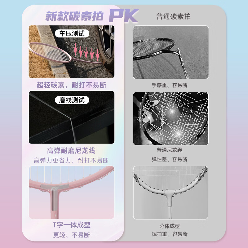 欧梵达羽毛球拍碳素纤维超轻耐打对拍初学者套装含球专业4U儿童家庭入门 【马卡龙蓝粉双拍】-赠3球2手胶-4U