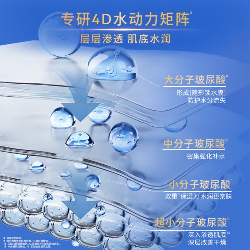 妮维雅(NIVEA)特证美白精华面膜亮肤补水保湿淡斑抑黑学生礼物送女友护肤品 5片装