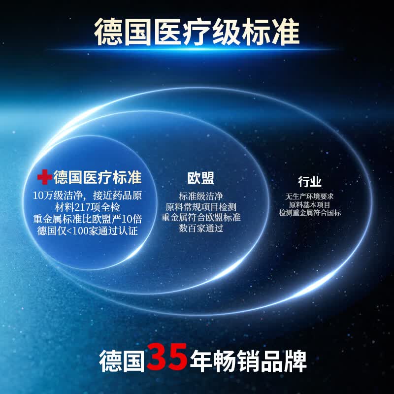 奥适宝(ORTHOMOL)进口番茄红素胶囊男士复合维生素男性保健品前列腺尿频尿急尿不尽 30包*1盒+3包*1盒