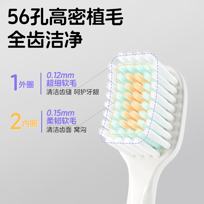 恐龙医生(PROTEFIX)儿童牙刷软毛宽头3-6-12岁宝宝儿童学生乳牙期换牙期通用 软毛2支【3-12岁】黄+蓝+氨基酸防蛀牙膏+漱口杯