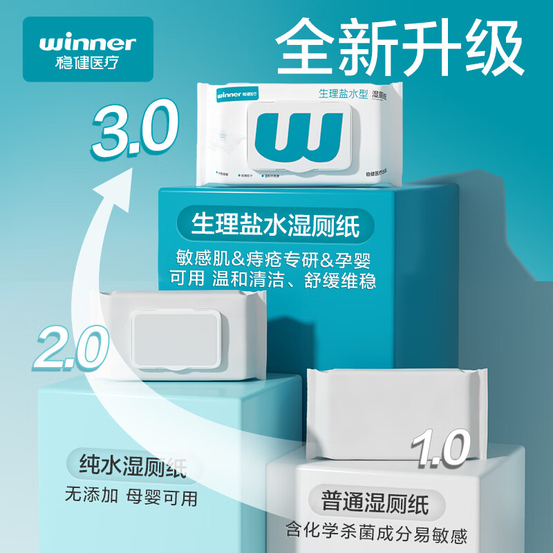 图 7